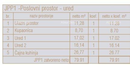 Poslovni prostor Poreč