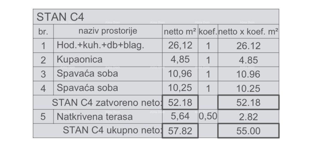 Prodaja apartmajev v novogradnji s pogledom na morje, Štinjan!