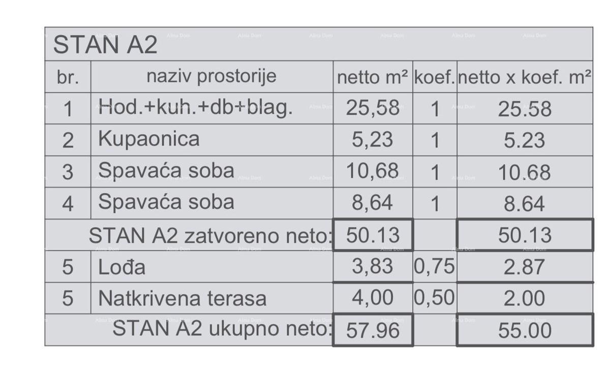 Stanovanje Pula