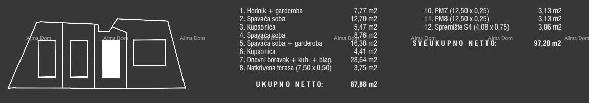 Prodaja stanov v moderni novogradnji s bazenom, Fažana!