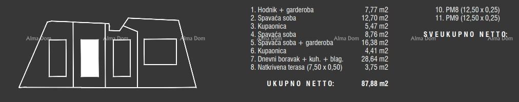Prodaja stanov v moderni novogradnji s bazenom, Fažana!