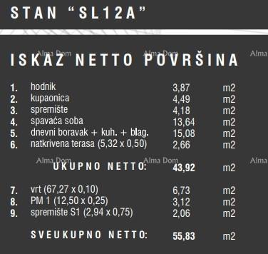 Prodaja stanov v novem stanovanjskem kompleksu, Štinjan! 12A