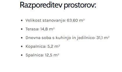 UMAG! Moderno stanovanje v vrhunskem stanovanjskem kompleksu blizu morja, S50