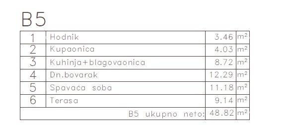 MEDULIN - Apartment in a new project / 300 m to the sea!!! (B5)