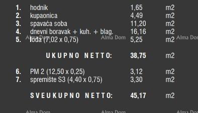 Prodaja stanov v novem stanovanjskem kompleksu, Štinjan! 7C