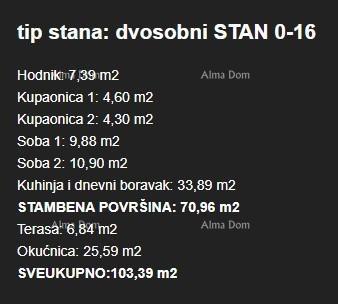 UMAG – Novogradnja! Stan s vrtom i teraso v modernem stanovanjski kompleksu, 0-16