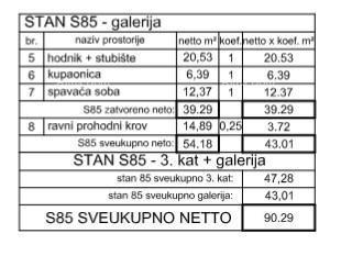 Luksuzno stanovanje v Poreču! Novogradnja!! S85