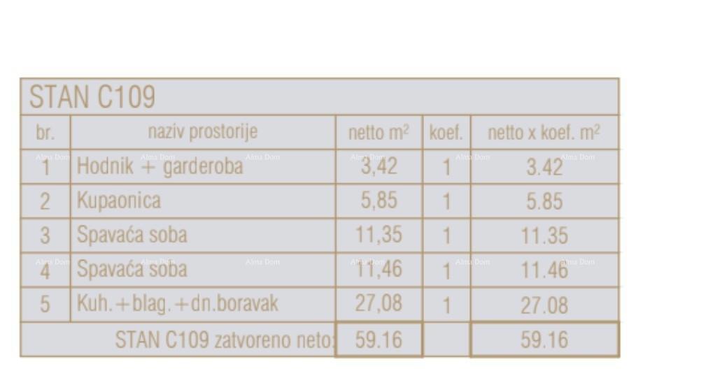 Prodaja stanov v novem poslovno-stanovanjskem projektu, Poreč, C109