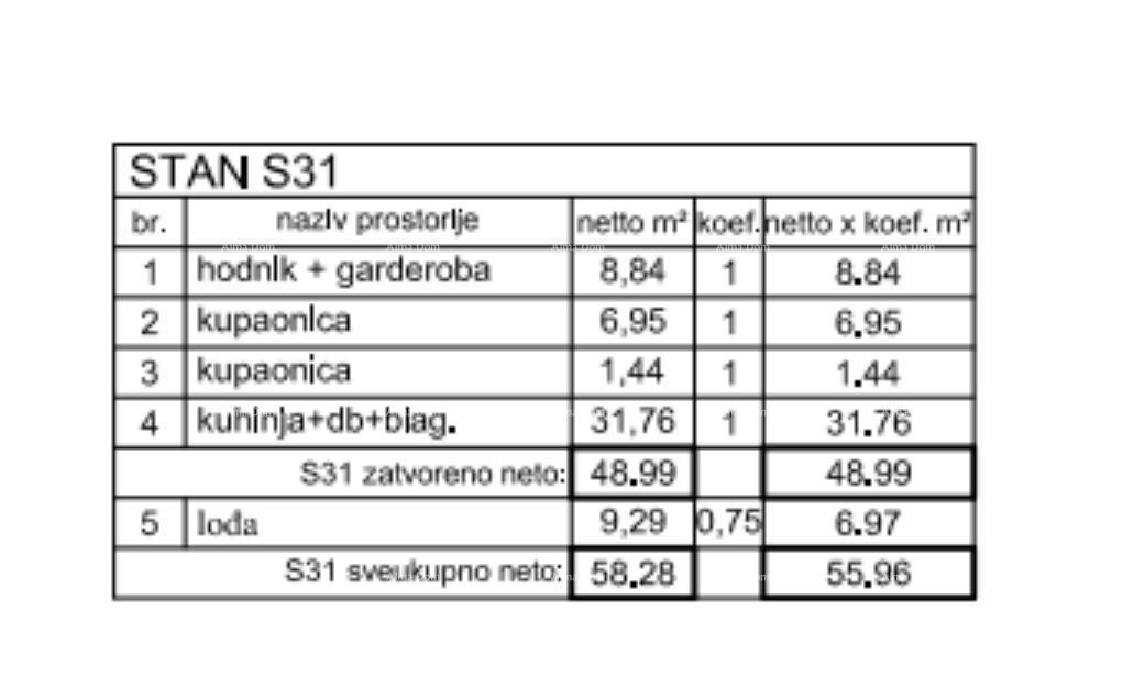 Poreč - prodaja stanovanja v poslovno-stanovanjskem, modernem kompleksu. S31