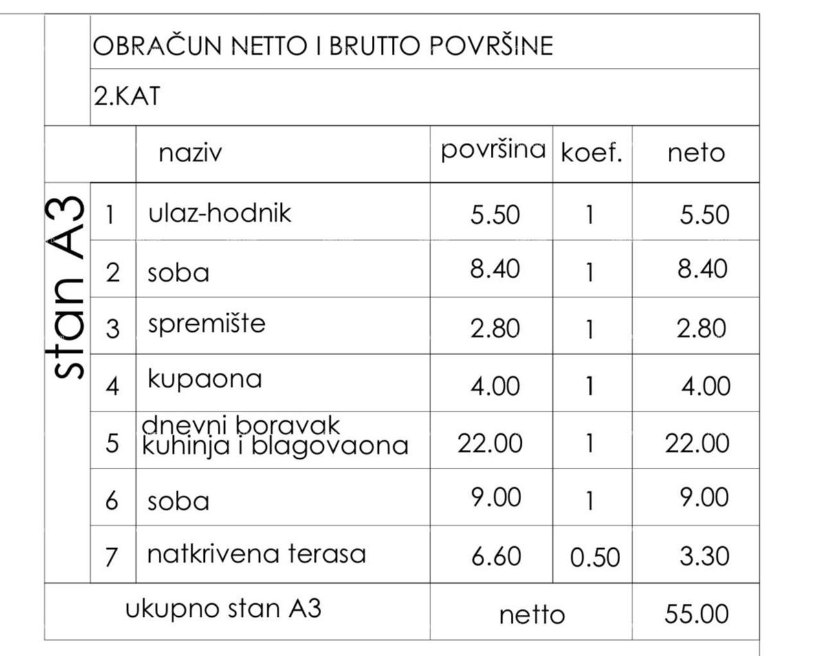 The translation of the title