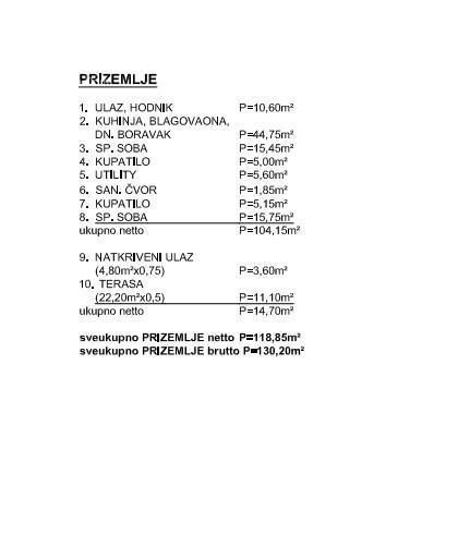 Projekt hiše z bazenom v Kršanu