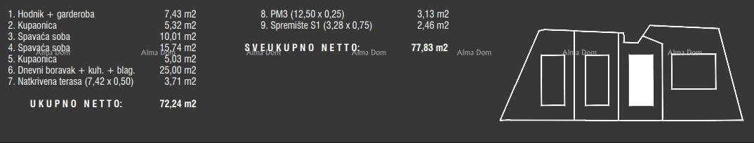 Prodaja stanov v moderni novogradnji s bazenom, Fažana!