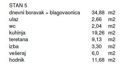 Prodaja stanovanj v novogradnji, Kanfanar!