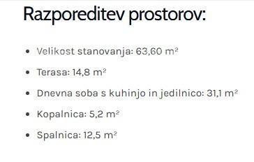 UMAG! Moderno stanovanje v vrhunskem stanovanjskem kompleksu blizu morja, S73