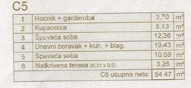 Prodaja stana s pogledom na more – Ližnjan, novogradnja.