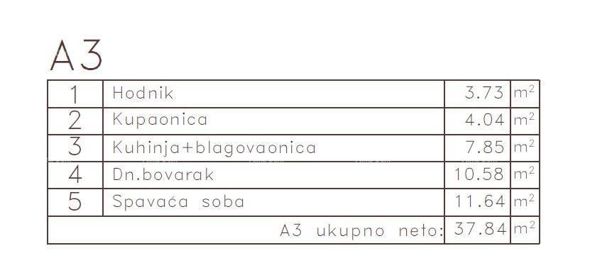 MEDULIN - Stan v novem projektu / 300 m do morja!!! (A3)