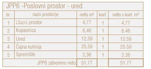 Prodaja: Poslovni Prostor v Novem Stanovanjsko-Komercialnem Projektu, Poreč, JPP6