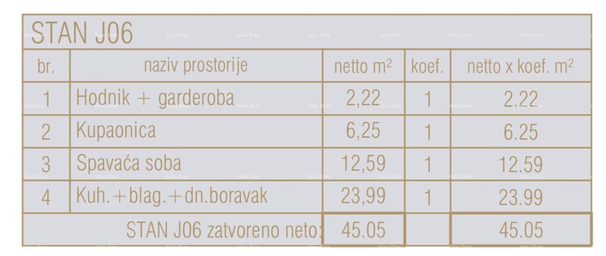 Prodamo stanovanja v novem poslovno-stanovanjskem objektu, Poreč, J06-objekt J