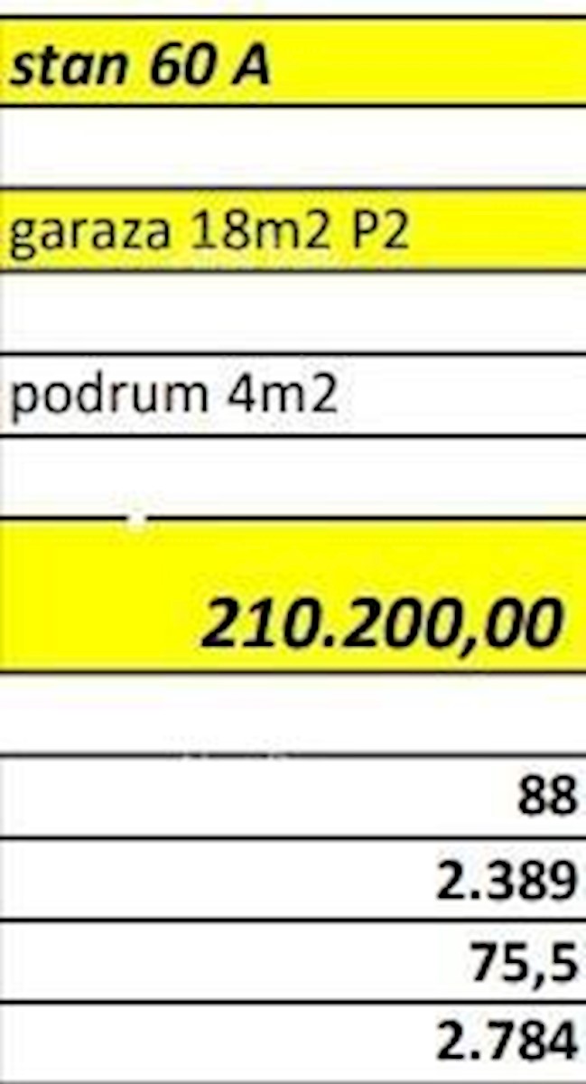 Pulj. Novogradnja, stanovanja v gradnji.