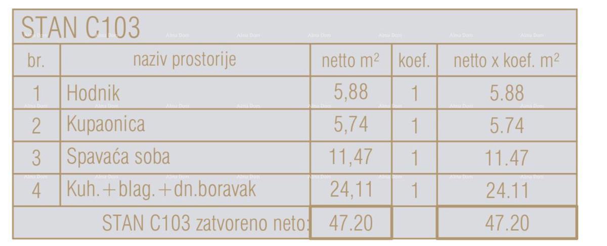 Prodamo stanovanja v novem poslovno-stanovanjskem objektu, Poreč, C103-objekt C