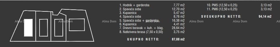 Prodaja stanov v moderni novogradnji s bazenom, Fažana!