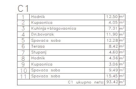 MEDULIN - Stan v novem projektu / 300 m do morja!!! (C1)