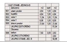 ŠTINJAN – NOVOGRADNJA V BLIŽINI MORJA IN MESTA. Stan B Zgrada B