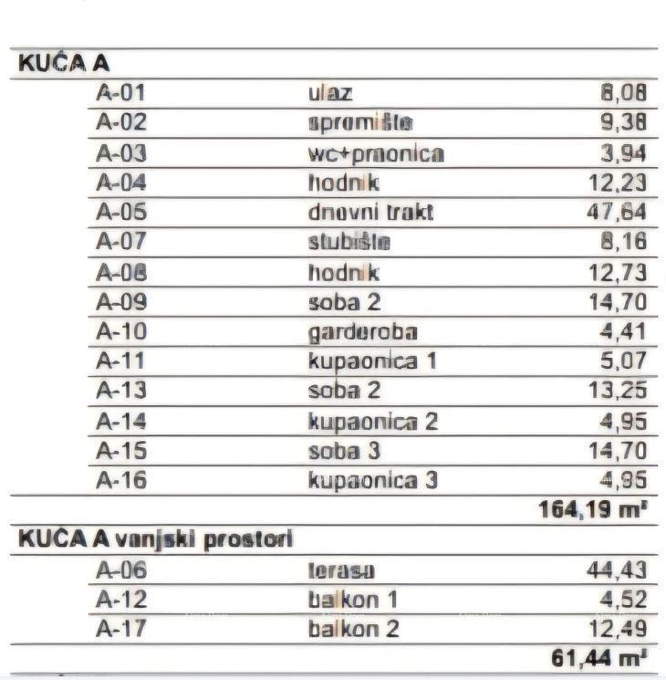 Kanfanar, moderna hiša v fazi Roh-bau