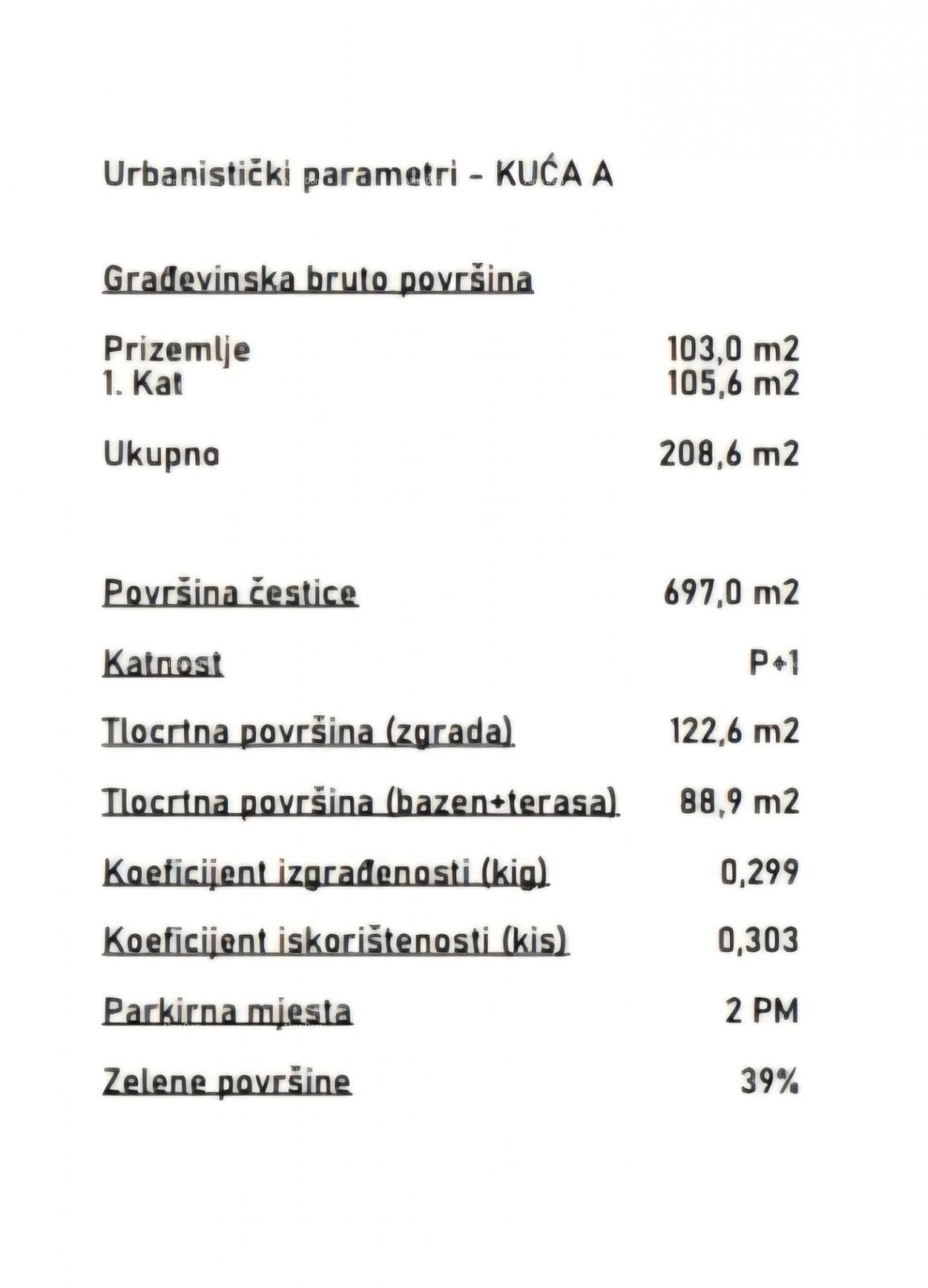Kanfanar, moderna hiša v fazi Roh-bau