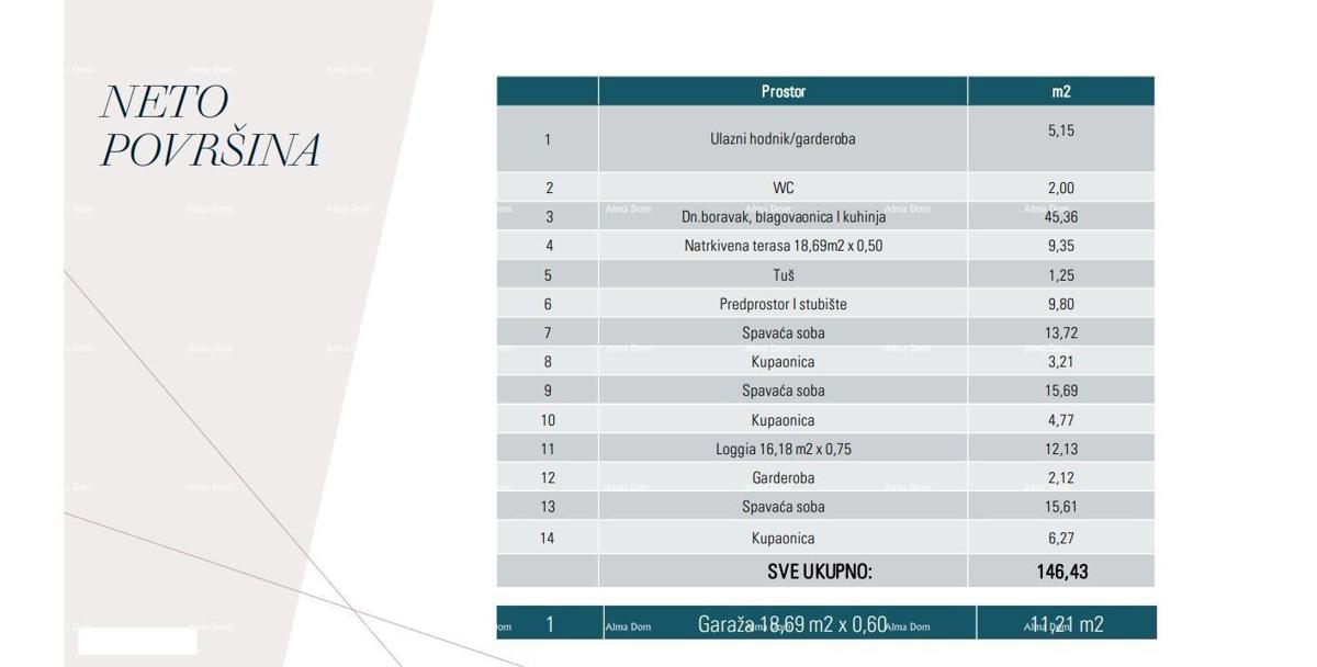 Prodamo vilo dvojček z bazenom in garažo