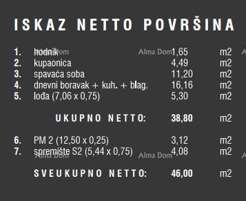 Prodaja stanov v novem stanovanjski kompleksu, Štinjan! 15B