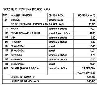 Veli Vrh, veliko stanovanje s 3 spalnicami