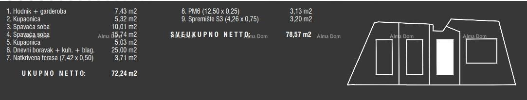 Prodaja stanov v moderni novogradnji s bazenom, Fažana!