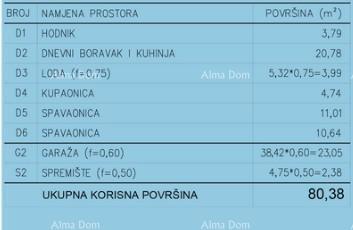 Prodaja - Moderno stanovanje v novem zasebnem stanovanjskem kompleksu v Šijani, Pula! F-C