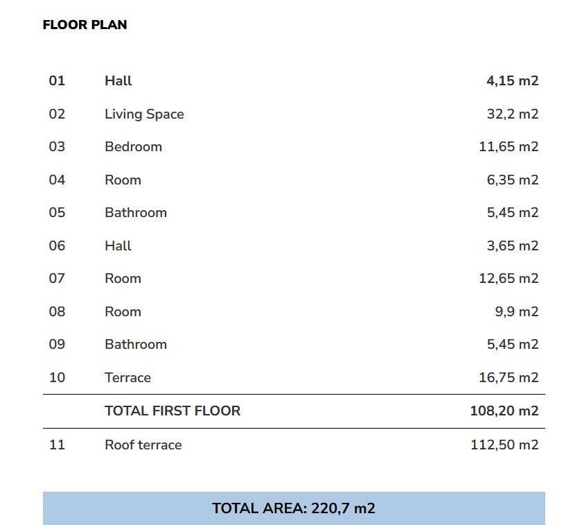 Prodamo stanovanje v novogradnji, 5 min od plaže, Umag!