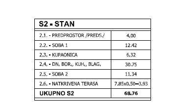 Prodaja - stan v novogradnji s parkirnim mestom - stavba s samo 3 stanovi, Pula!