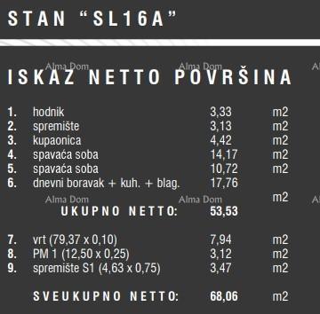Prodaja stanov v novem stanovanjskem kompleksu, Štinjan! 16A