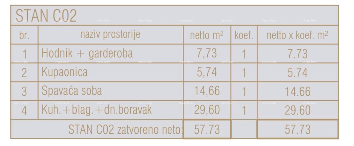 Prodaja stanovanja v novem poslovno-stanovanjskem objektu, Poreč