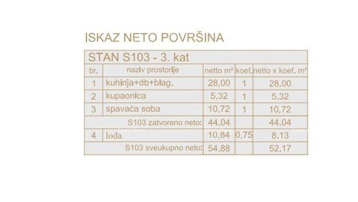 Poreč, stanovanjsko poslovni objekt v gradnji s stanovanji in podzemnimi garažami