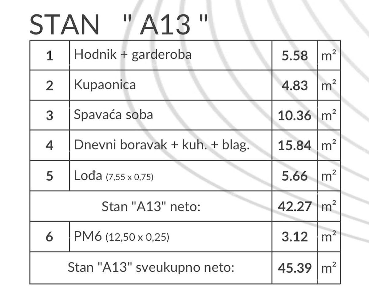 Prodamo stanovanja v novem modernem projektu, Pula, A13