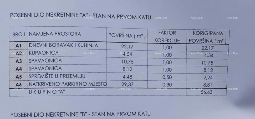 Stanovanje Pula