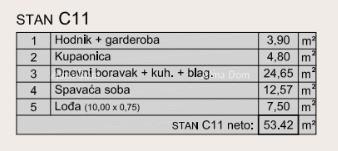Prodaja modernih stanov v ekskluzivni stavbi s pogledom na marino, Pula!