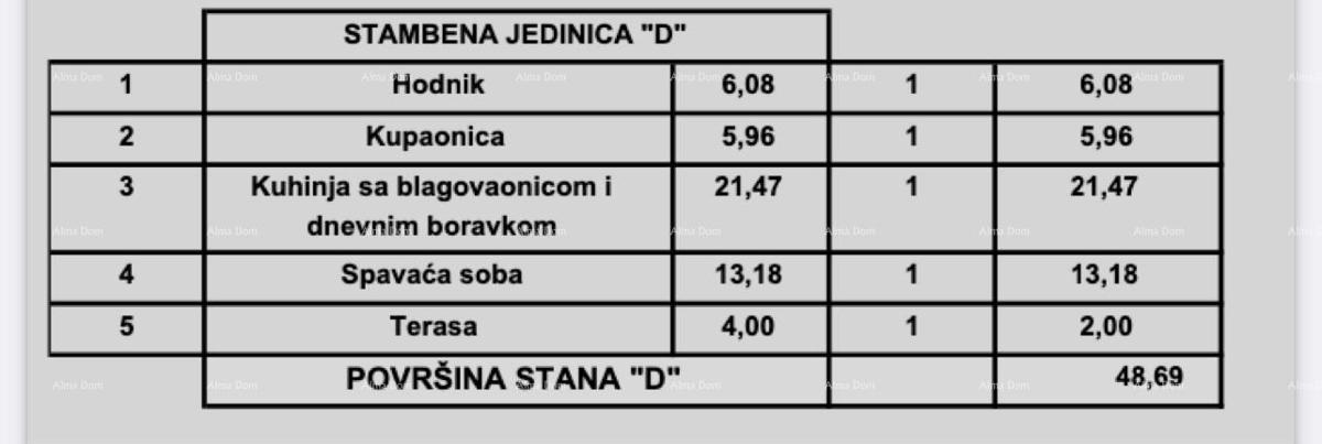 Prodaja stanov v moderni novogradnji, v centru, Poreč!