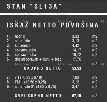 Prodaja stanov v novem stanovanjskem kompleksu, Štinjan! 13A