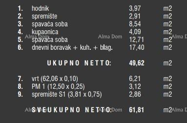 Stanovanje Pula