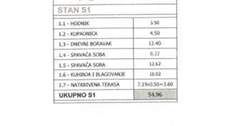 Dvodsoban stan u prizemlju na Medulinskoj. S1