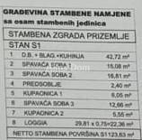 Novigrad – Novogradnja, stan 123,63 m² z loggio 22 m²