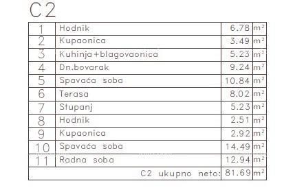 MEDULIN - Stan v novem projektu / 300 m do morja!!! (C2)