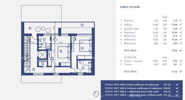 UMAG, Samostoječa vila v luksuznem letovišču! Pogled na morje! V 31