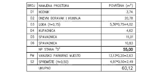 Prodaja - Moderno stanovanje v novem zasebnem stanovanjskem kompleksu v Šijani, Pula! E-D
